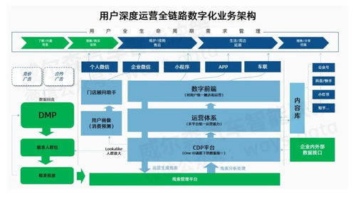 福建省的汽车客运体系概述