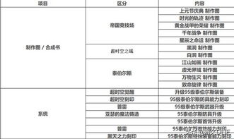 西安汽车销售员的薪资与收入状况