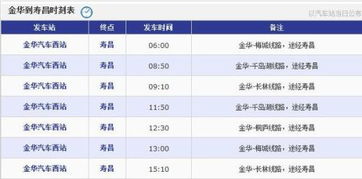 安庆汽车到金华的费用分析与建议