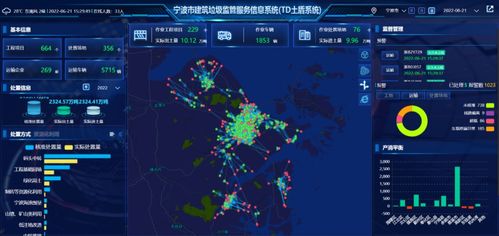 车辆违章超限处理机制详解