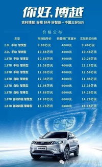 汽车耗油计算与管理指南