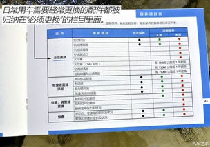 汽车贴门包边的费用分析与选择建议 汽车贴门包边的费用分析与选择建议