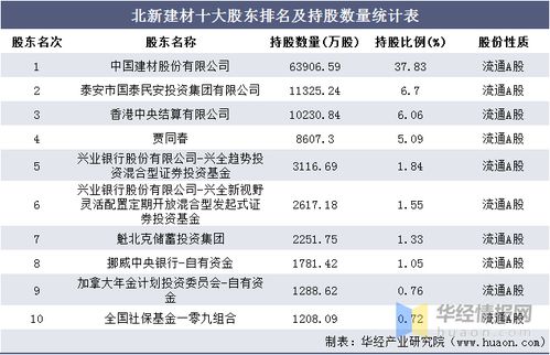 南安市汽车改装费用如何计算? 南安市汽车改装费用如何计算?