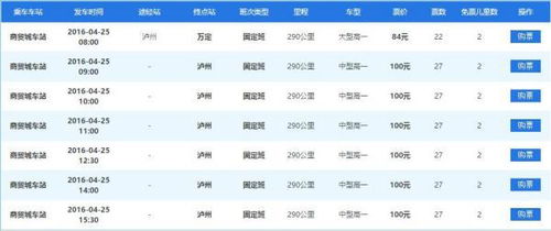 梁平到泸州的汽车票价 梁平到泸州的汽车票价