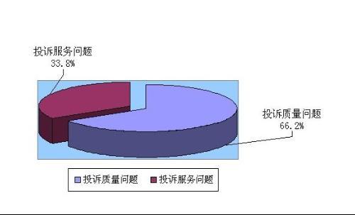 从潍坊坐汽车到烟台的费用分析与选择建议