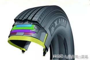 汽车内胎的耐水性能及其重要性