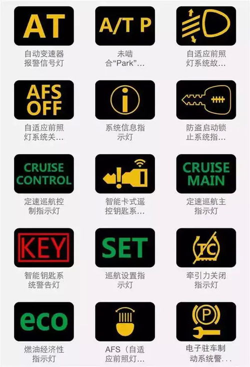汽车车顶灯的电压标准与安全考量