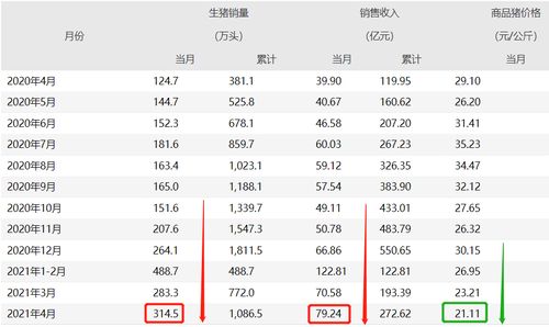 辉县到安阳的汽车票价解析