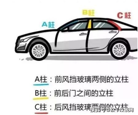 汽车装饰品，提升驾驶体验的完美选择