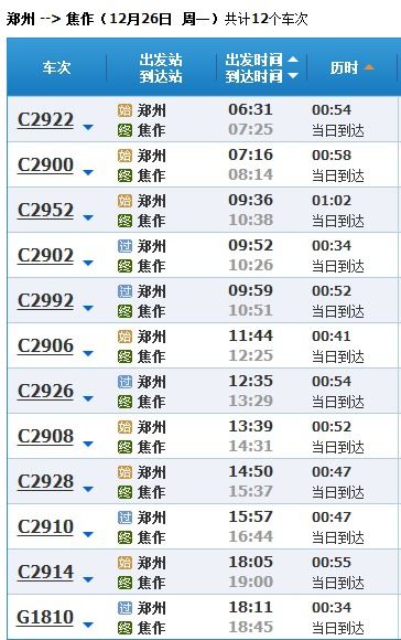 睢县到郑州的汽车票价分析