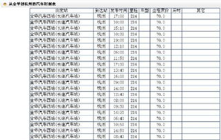 台州到浦东汽车票价分析与比较