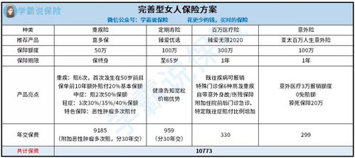 汽车座位险价格详解，如何选择合适的保险方案