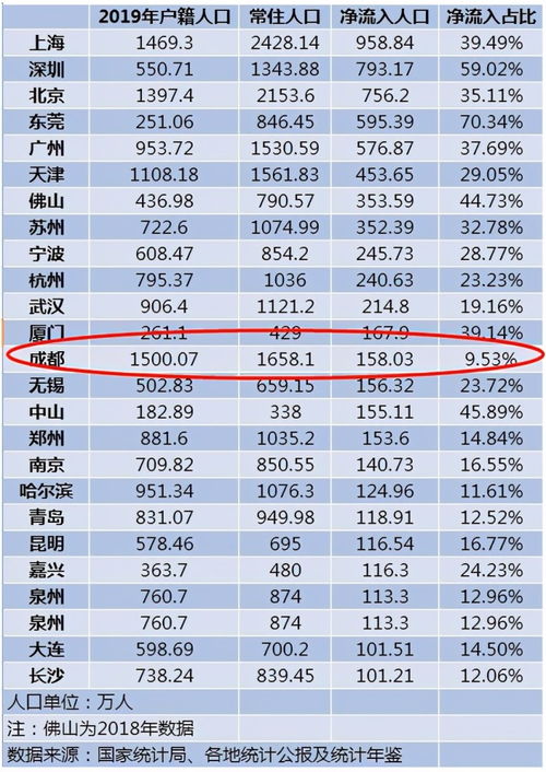 成都汽车支撑杆的价格与选择