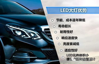 大屏汽车LED灯的价格分析与选购指南
