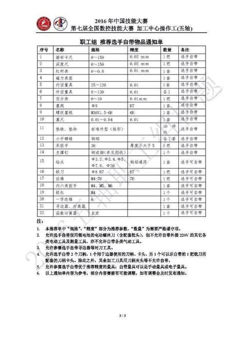 汽车更换中间轴的费用分析与建议