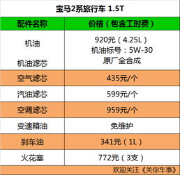 汽车清理卡包费用详解，如何高效管理您的车辆信息？