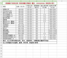 租赁汽车公司的费用如何计算？