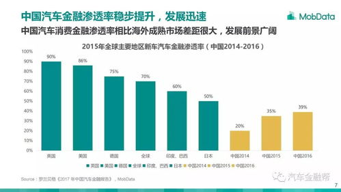 贵港市小汽车年检收费标准及流程解析