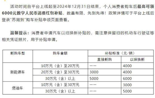 苏州汽车报销标准详解