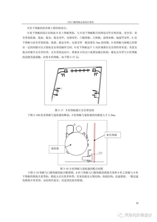 汽车叶子板钣金价格的合理估算与选择 汽车叶子板钣金价格的合理估算与选择