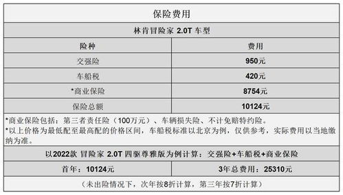 宁波到常德的汽车费用分析与比较 宁波到常德的汽车费用分析与比较