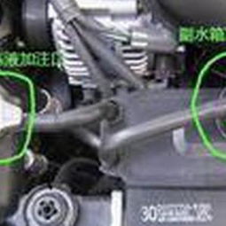 了解防冻液的基本概念与分类