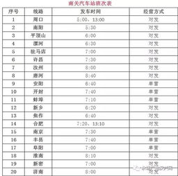 永城汽车站的票价和费用详解