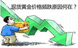 当前购买黄金的抉择，是避险还是接盘？