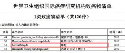 广西汽车甲醛超标，治理与成本分析