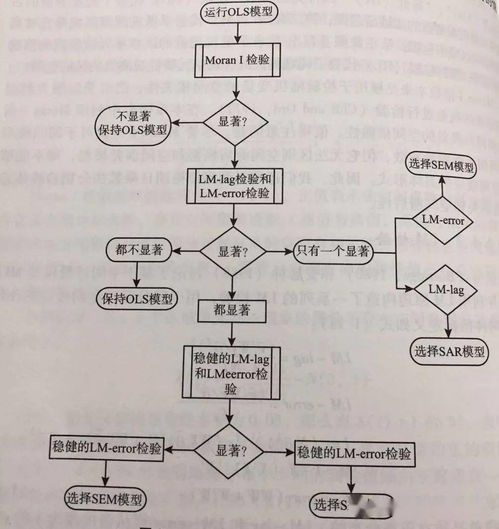 汽车油表的奥秘与使用指南