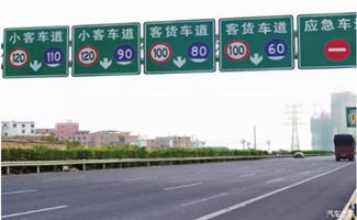 上主路的汽车车速限制与法规解读