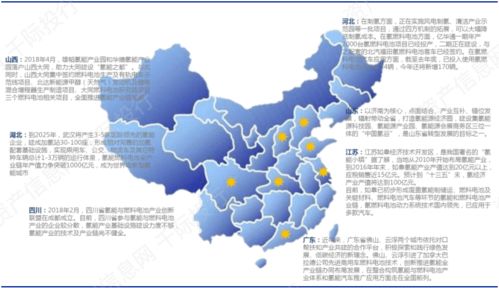 印江汽车站周边房产价格分析