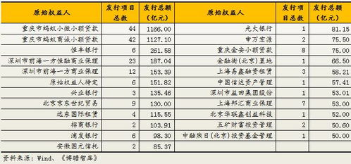 常熟汽车手板模型的市场现状与价格分析
