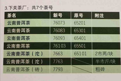 汽车停车贴牌价格详解,了解和规划的指南 汽车停车贴牌价格详解,了解和规划的指南