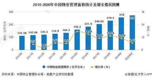 汽车质检员的工资现状与行业发展前景分析