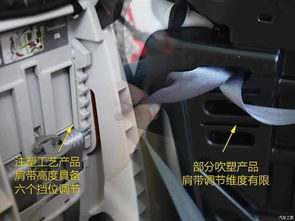 汽车安全座椅的价格与选择指南