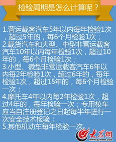 小汽车脱审过户费用详解