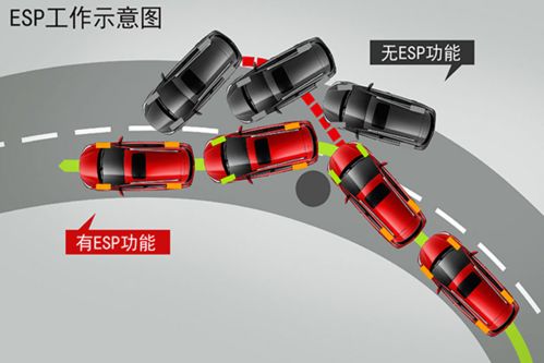 安装汽车黑匣子，成本分析与选择指南