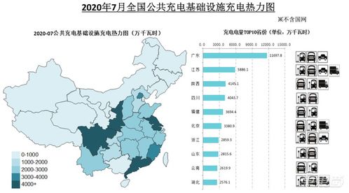 航空与陆地交通，成本分析与比较