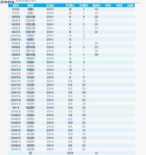青海汽车自动车库的价格因素分析与选择建议 青海汽车自动车库的价格因素分析与选择建议