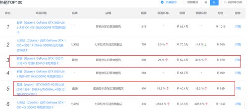 汽车音响刷程序的价格分析与选购指南