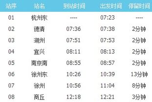 杭州到郑州的汽车票价分析