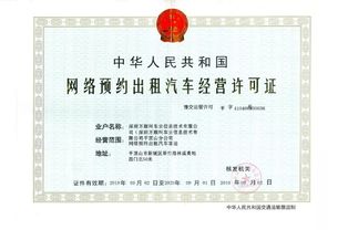 汽车喷涂证书报名费用解析与建议