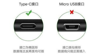 汽车上USB接口的功率限制与安全考虑 汽车上USB接口的功率限制与安全考虑