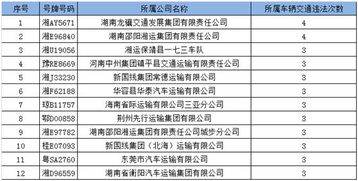 怀化市汽车美容收费标准分析