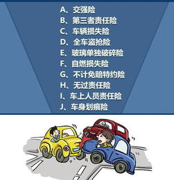 汽车保险送全险多少钱 汽车保险送全险多少钱