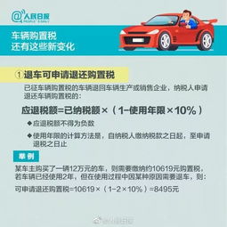 年底购车的你，别忘了关注这个重要税费，汽车购置税