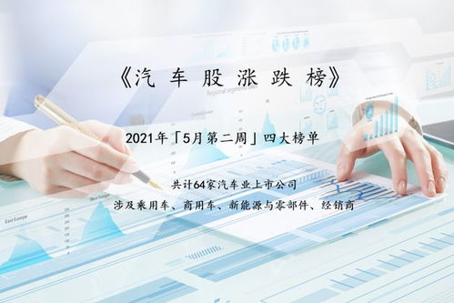妊娠多少周不能坐汽车了