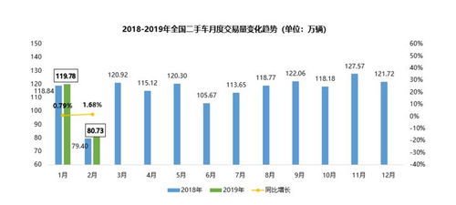 新能源汽车交易费用解析,市场趋势与成本考量 新能源汽车交易费用解析,市场趋势与成本考量