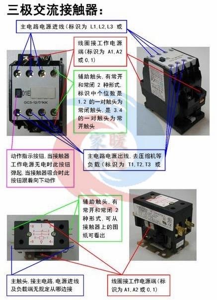 电气故障，如果压缩机电路出现问题，如继电器损坏、线路短路等，都可能导致压缩机无法启动